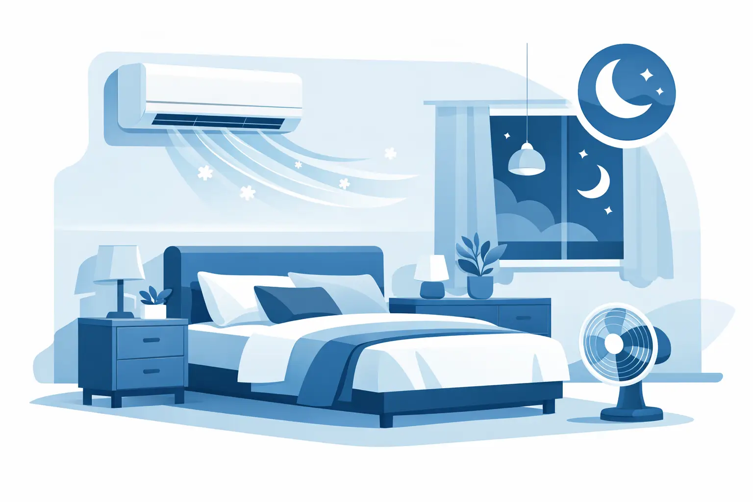 Best Air Conditioning for Bedrooms